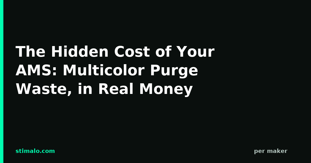 The Hidden Cost of Your AMS: Multicolor Purge Waste, in Real Money